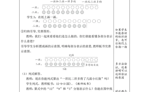 第1课时解决问题（1）_小学数学人教版单独教案（1-6上下册）_《绿卡图书教案》1-6下册（26春）_1年级下册（26春）_6数量间的加减关系