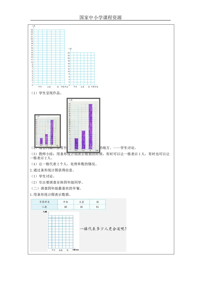 条形统计图（第2课时）_教学设计_小学数学人教版单独教案（1-6上下册）_《智慧教育教案》1-6上下册（25秋）_1-6上册_4年级上册（教案）新插图_第7单元条形统计图