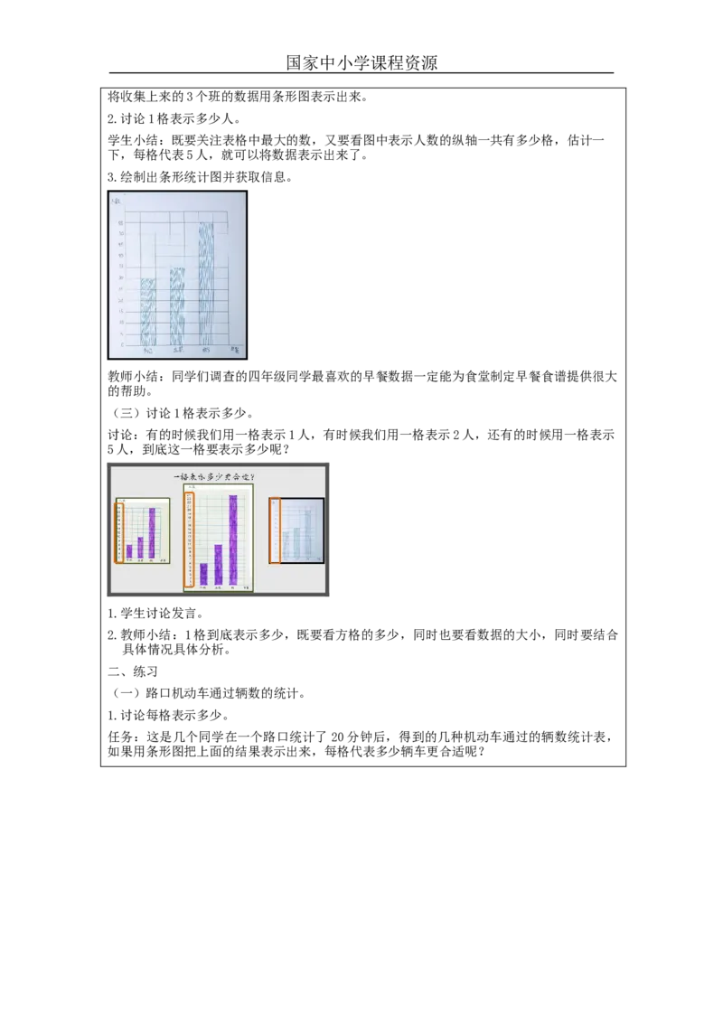 条形统计图（第2课时）_教学设计_小学数学人教版单独教案（1-6上下册）_《智慧教育教案》1-6上下册（25秋）_1-6上册_4年级上册（教案）新插图_第7单元条形统计图