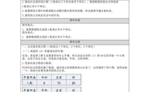 条形统计图（第2课时）_教学设计_小学数学人教版单独教案（1-6上下册）_《智慧教育教案》1-6上下册（25秋）_1-6上册_4年级上册（教案）新插图_第7单元条形统计图