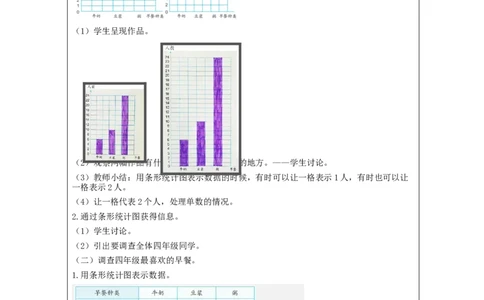 条形统计图（第2课时）_教学设计_小学数学人教版单独教案（1-6上下册）_《智慧教育教案》1-6上下册（25秋）_1-6上册_4年级上册（教案）新插图_第7单元条形统计图
