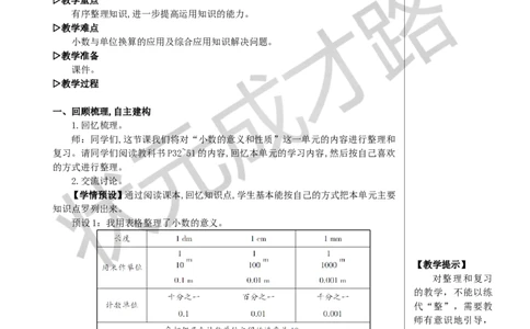 整理和复习教案_小学数学人教版单独教案（1-6上下册）_《状元大课堂教案》1-6上下册（26春）_1-6下册_4年级下册_4小数的意义和性质