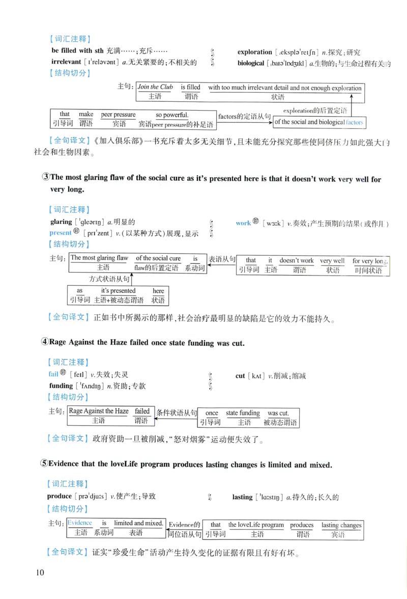 2012年逐词逐句精讲册_考研英语真题（英一＋英二）_考研英语真题_考研英语一历年真题_❤️4.逐词逐句精讲册英语一（2004-2025）