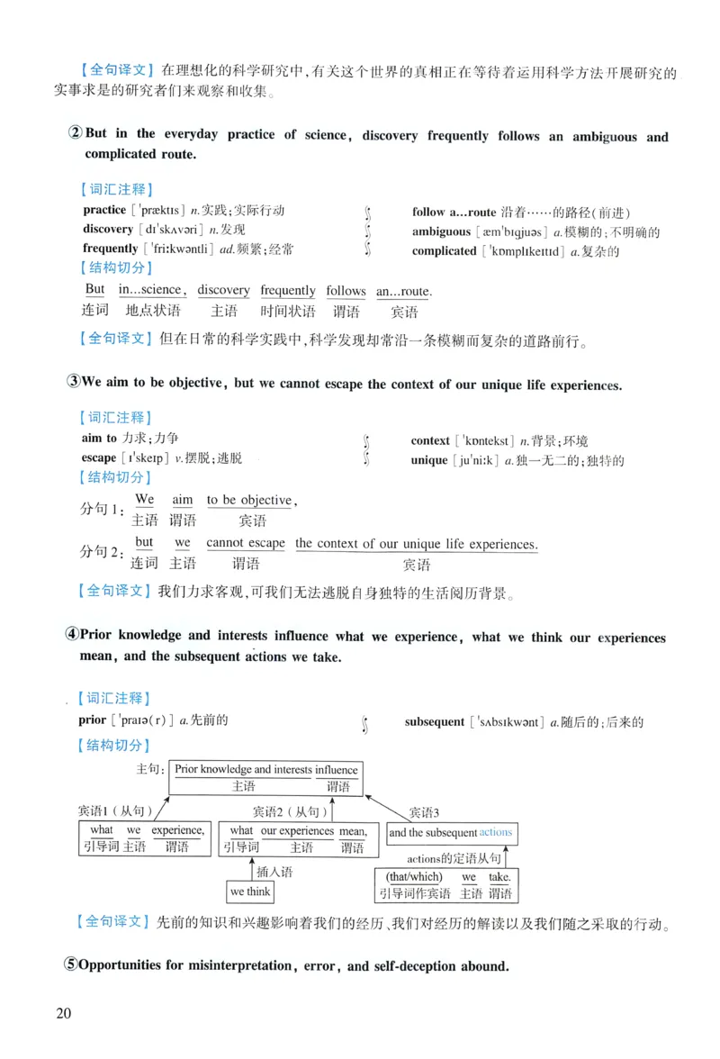 2012年逐词逐句精讲册_考研英语真题（英一＋英二）_考研英语真题_考研英语一历年真题_❤️4.逐词逐句精讲册英语一（2004-2025）