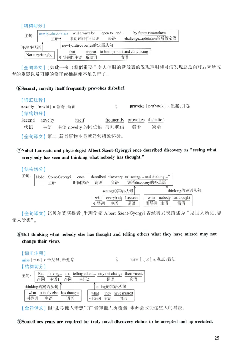2012年逐词逐句精讲册_考研英语真题（英一＋英二）_考研英语真题_考研英语一历年真题_❤️4.逐词逐句精讲册英语一（2004-2025）