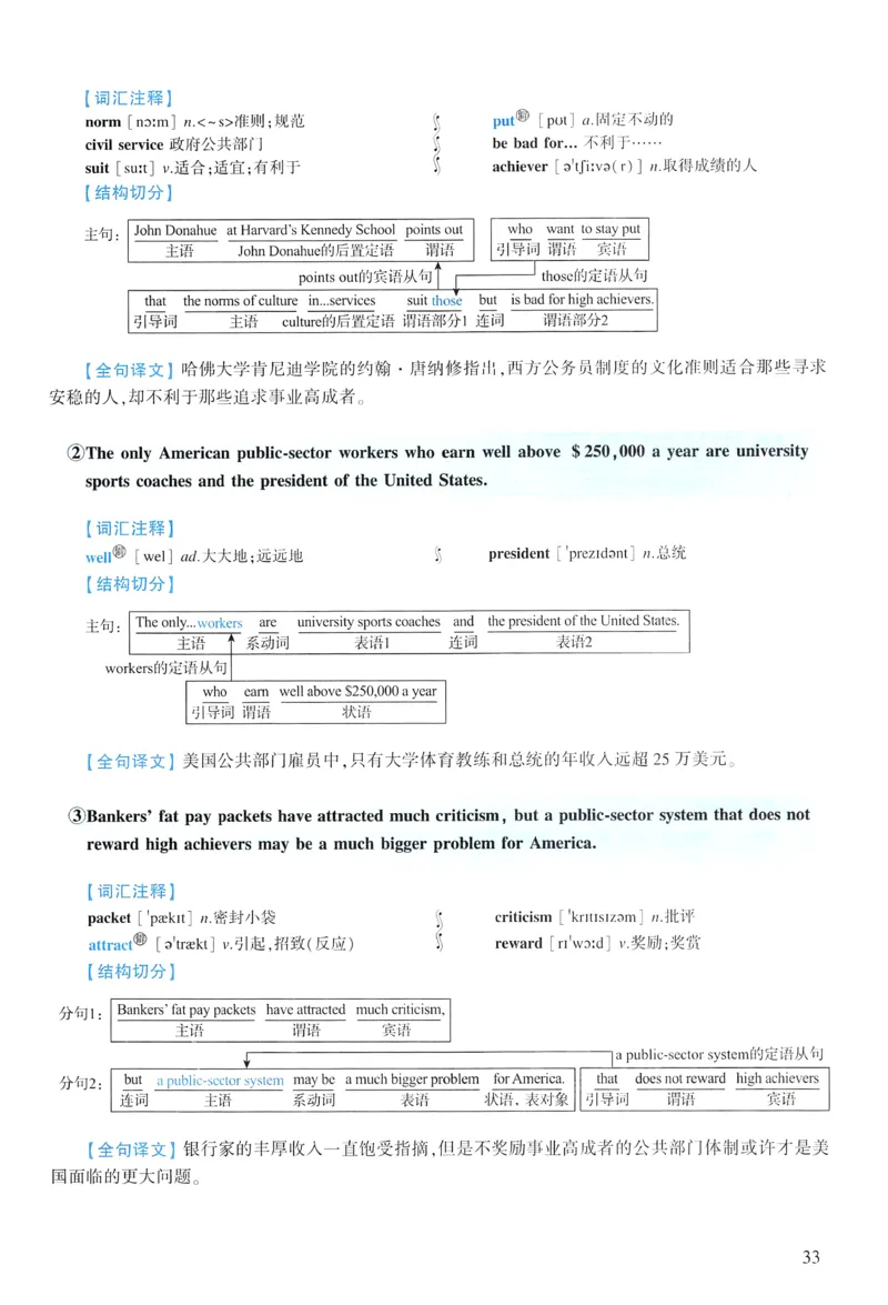 2012年逐词逐句精讲册_考研英语真题（英一＋英二）_考研英语真题_考研英语一历年真题_❤️4.逐词逐句精讲册英语一（2004-2025）