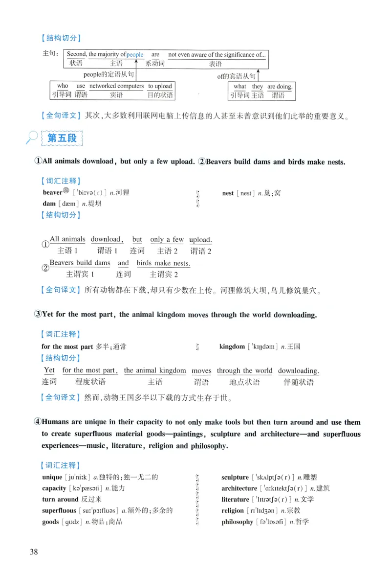 2012年逐词逐句精讲册_考研英语真题（英一＋英二）_考研英语真题_考研英语一历年真题_❤️4.逐词逐句精讲册英语一（2004-2025）