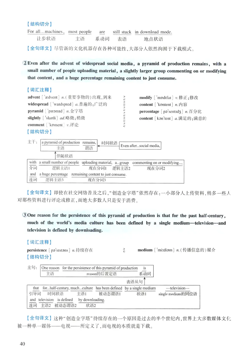 2012年逐词逐句精讲册_考研英语真题（英一＋英二）_考研英语真题_考研英语一历年真题_❤️4.逐词逐句精讲册英语一（2004-2025）