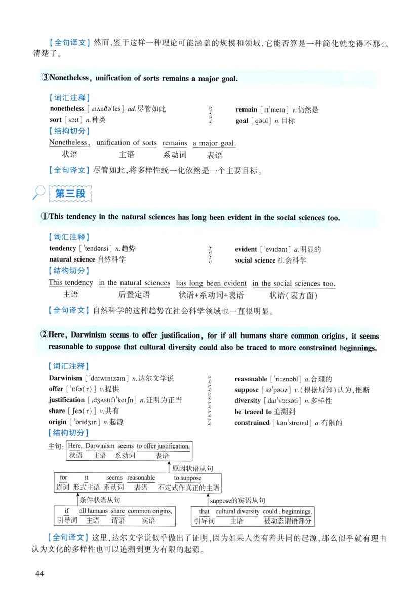 2012年逐词逐句精讲册_考研英语真题（英一＋英二）_考研英语真题_考研英语一历年真题_❤️4.逐词逐句精讲册英语一（2004-2025）
