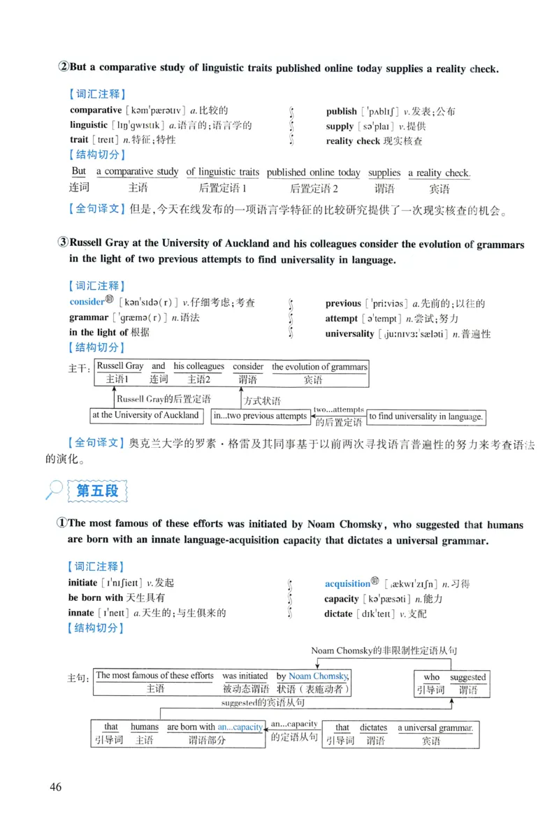 2012年逐词逐句精讲册_考研英语真题（英一＋英二）_考研英语真题_考研英语一历年真题_❤️4.逐词逐句精讲册英语一（2004-2025）
