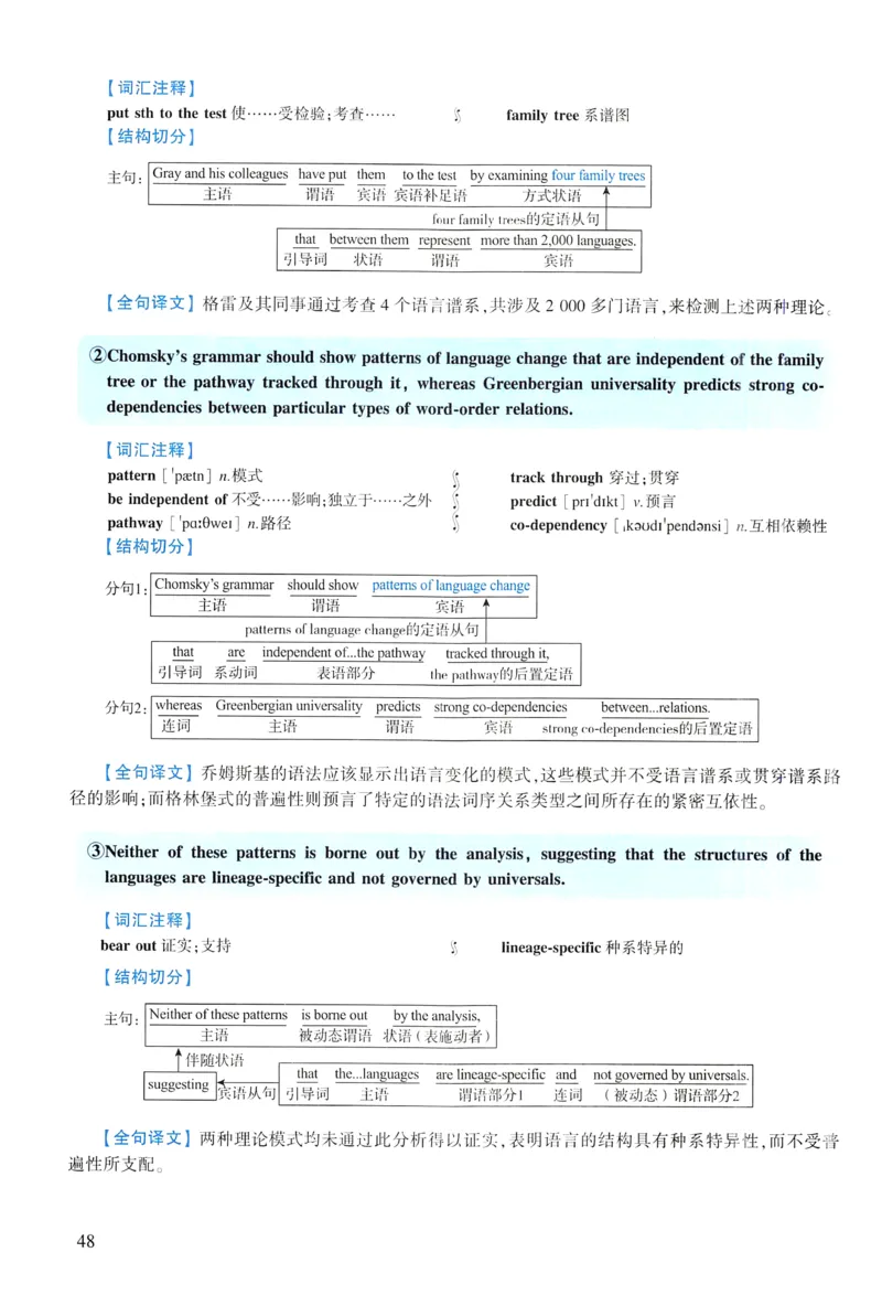 2012年逐词逐句精讲册_考研英语真题（英一＋英二）_考研英语真题_考研英语一历年真题_❤️4.逐词逐句精讲册英语一（2004-2025）