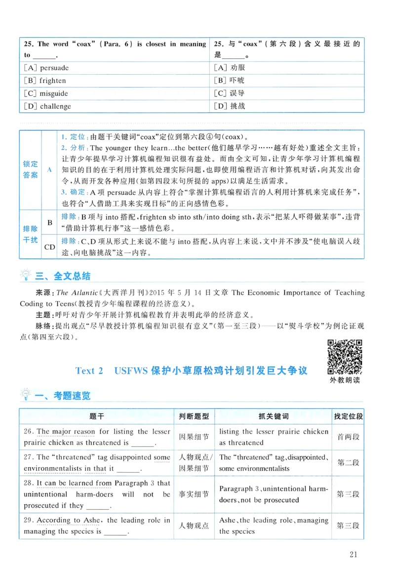 2016年真题解析及复习思路_考研英语真题（英一＋英二）_考研英语真题_考研英语二历年真题_❤️6.黄皮-英语二+解析_真题解析及复习思路（2010-2025）