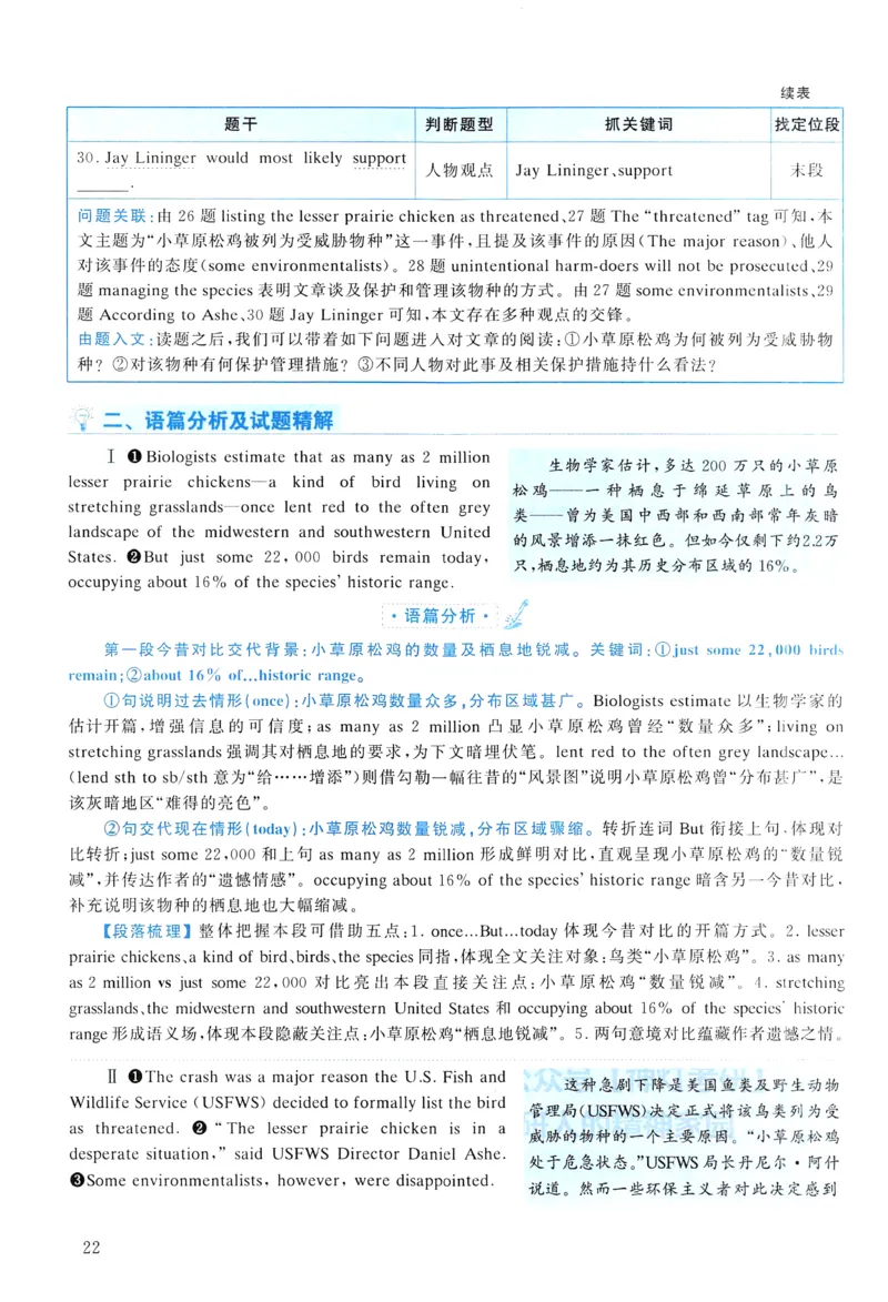 2016年真题解析及复习思路_考研英语真题（英一＋英二）_考研英语真题_考研英语二历年真题_❤️6.黄皮-英语二+解析_真题解析及复习思路（2010-2025）