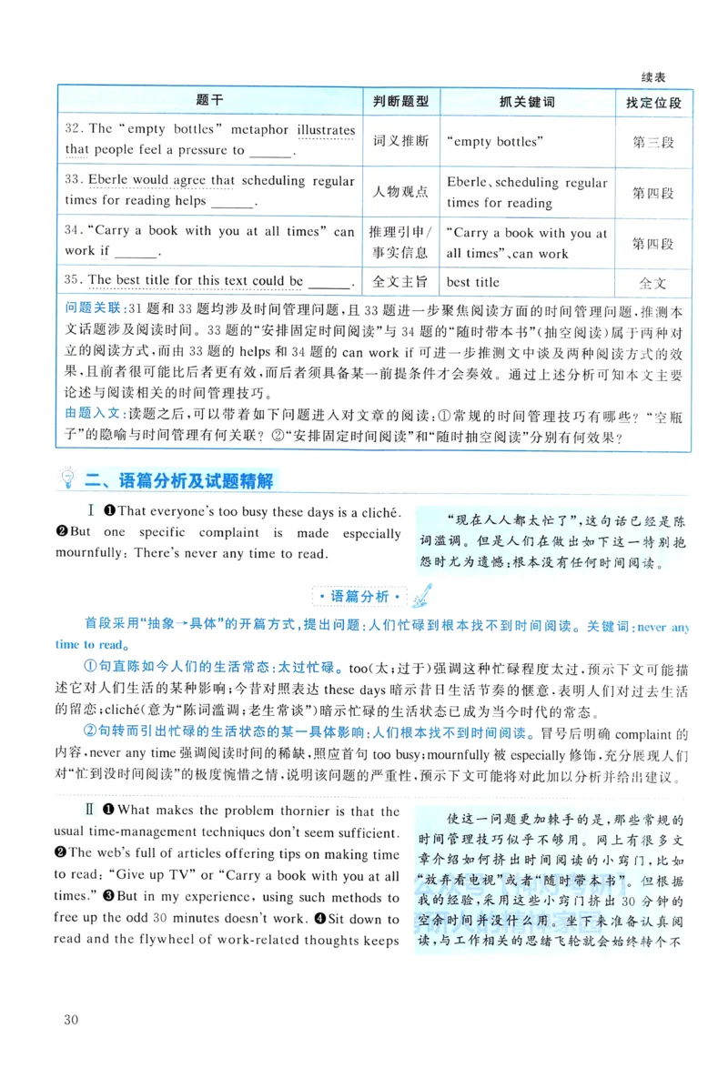 2016年真题解析及复习思路_考研英语真题（英一＋英二）_考研英语真题_考研英语二历年真题_❤️6.黄皮-英语二+解析_真题解析及复习思路（2010-2025）
