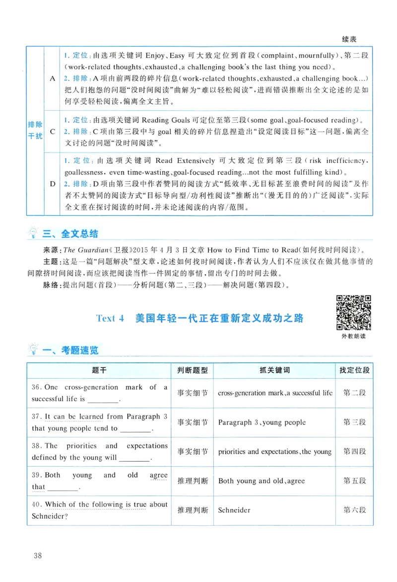 2016年真题解析及复习思路_考研英语真题（英一＋英二）_考研英语真题_考研英语二历年真题_❤️6.黄皮-英语二+解析_真题解析及复习思路（2010-2025）