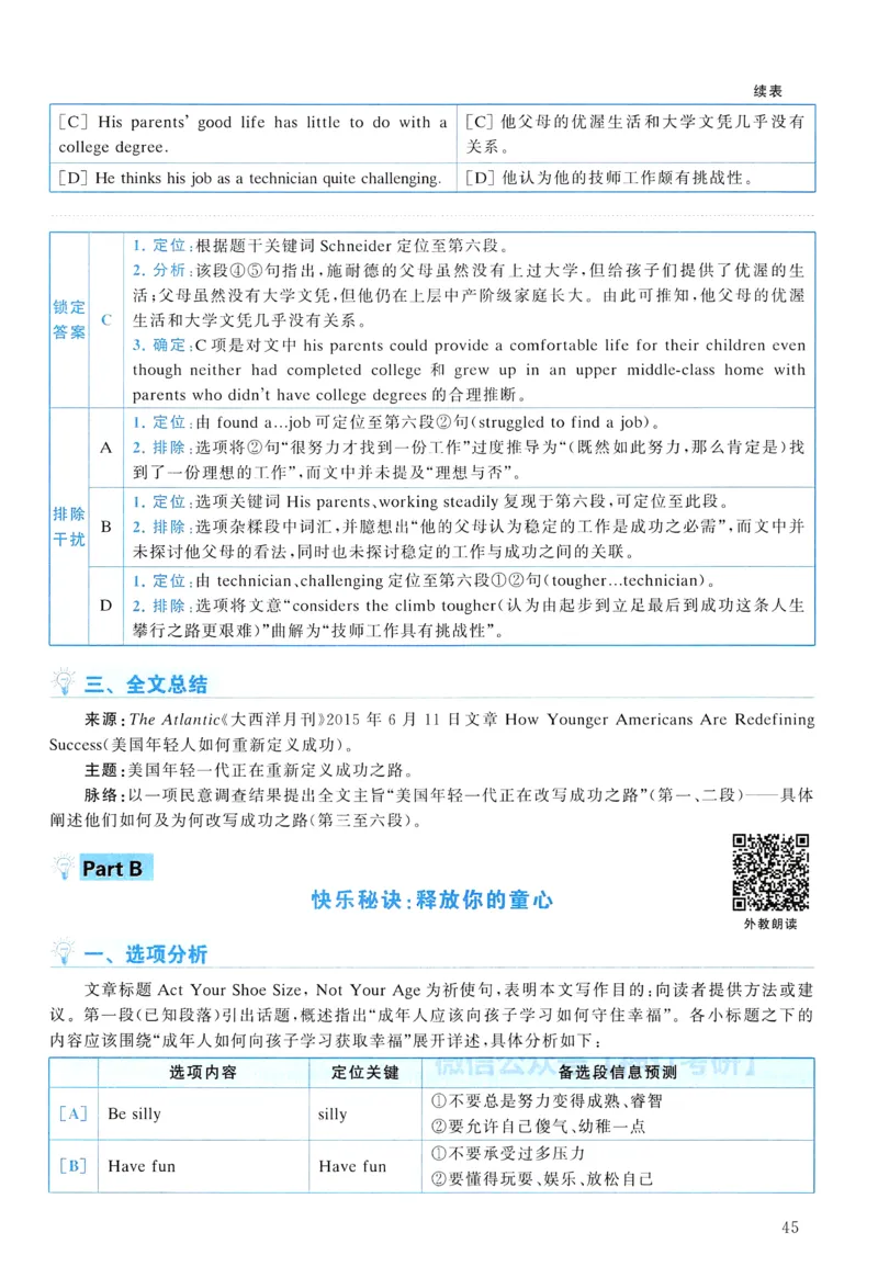 2016年真题解析及复习思路_考研英语真题（英一＋英二）_考研英语真题_考研英语二历年真题_❤️6.黄皮-英语二+解析_真题解析及复习思路（2010-2025）
