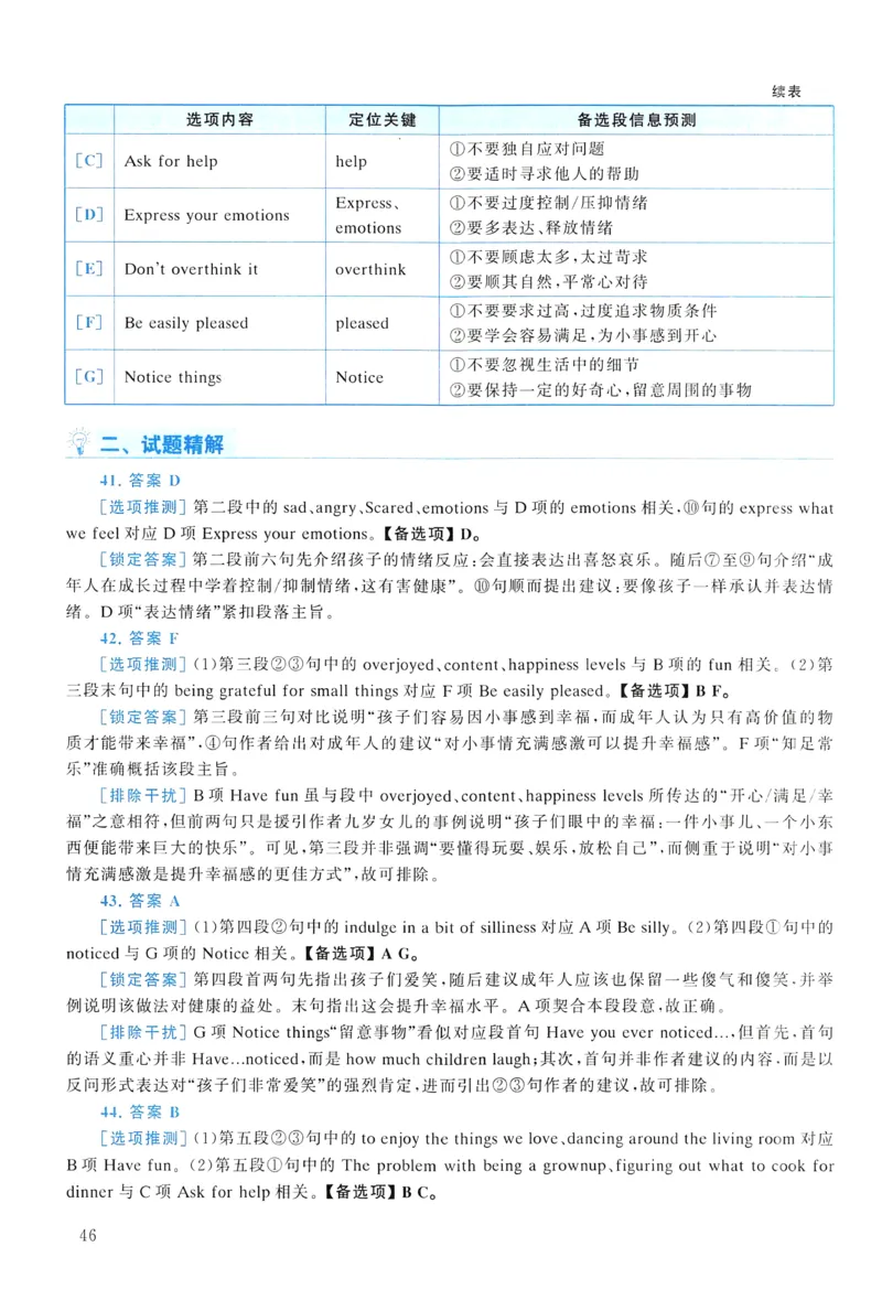 2016年真题解析及复习思路_考研英语真题（英一＋英二）_考研英语真题_考研英语二历年真题_❤️6.黄皮-英语二+解析_真题解析及复习思路（2010-2025）