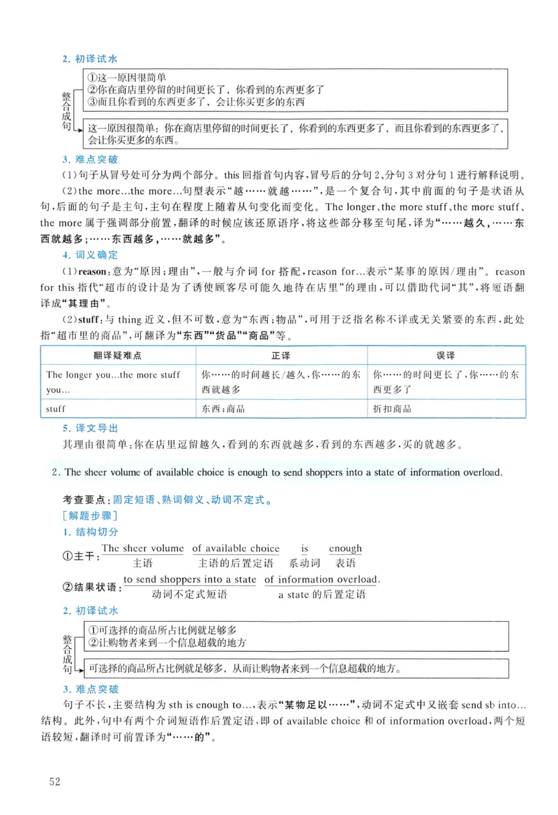 2016年真题解析及复习思路_考研英语真题（英一＋英二）_考研英语真题_考研英语二历年真题_❤️6.黄皮-英语二+解析_真题解析及复习思路（2010-2025）