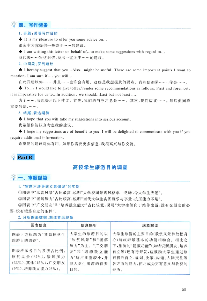 2016年真题解析及复习思路_考研英语真题（英一＋英二）_考研英语真题_考研英语二历年真题_❤️6.黄皮-英语二+解析_真题解析及复习思路（2010-2025）