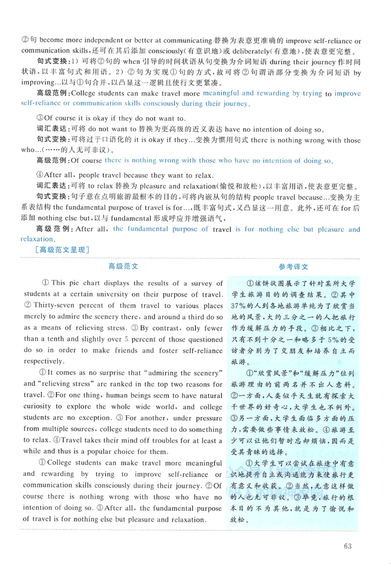 2016年真题解析及复习思路_考研英语真题（英一＋英二）_考研英语真题_考研英语二历年真题_❤️6.黄皮-英语二+解析_真题解析及复习思路（2010-2025）