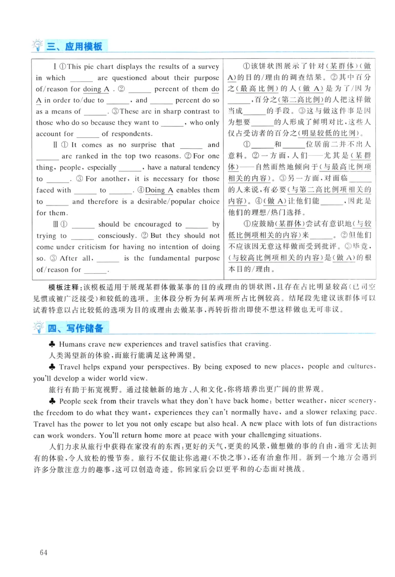 2016年真题解析及复习思路_考研英语真题（英一＋英二）_考研英语真题_考研英语二历年真题_❤️6.黄皮-英语二+解析_真题解析及复习思路（2010-2025）