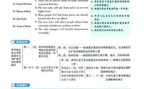 2023年考研英语二新题型解析_考研英语真题（英一＋英二）_考研英语真题_考研英语二历年真题_考研英语新题型专项_英语二新题型真题_赠送：英语二新题型解析