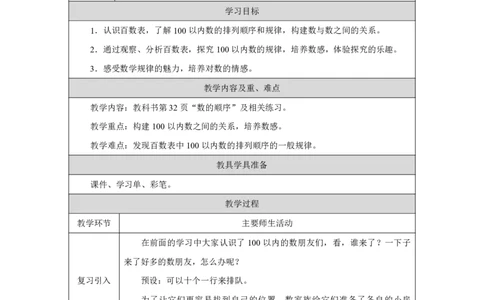 13数的顺序_数的顺序_教学设计_小学数学人教版单独教案（1-6上下册）_《智慧教育教案》1-6上下册（25秋）_1-6下册_1年级下册（教案）2025春_2025春_第3单元100以内数的认识