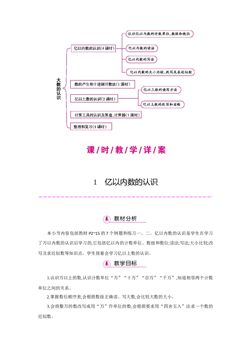 第1单元大数的认识_小学数学人教版4年级上册_1课时详案