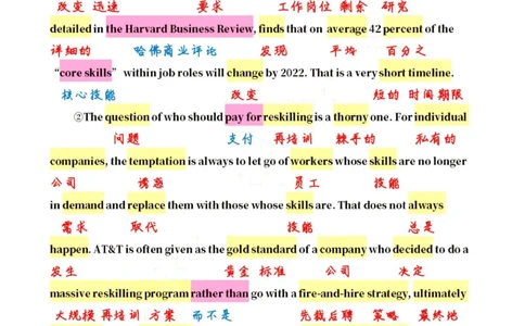 英二2021_考研英语真题（英一＋英二）_考研英语真题_考研英语二历年真题_❤️7.英语二2010-2025(真题逐词翻译)_2版本二阅读部分（2005-2024）_逐词翻译（05-21）