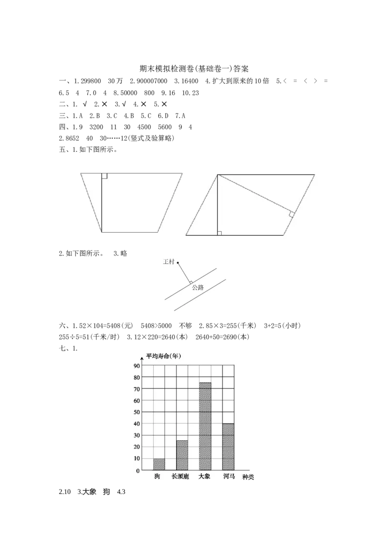 期末模拟检测卷(基础卷一)_小学数学人教版4年级上册_14期中、期末测试卷_14期中、期末测试卷