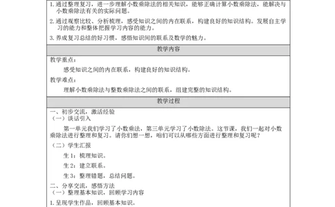 小数乘除法整理和复习+-教学设计_小学数学人教版单独教案（1-6上下册）_《智慧教育教案》1-6上下册（25秋）_1-6上册_5年级上册（教案）新插图_第3单元小数除法