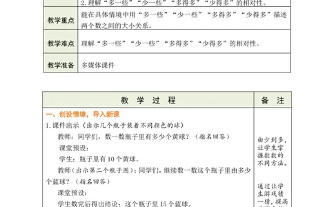 第7课时比较大小（2）_小学数学人教版单独教案（1-6上下册）_《绿卡图书教案》1-6下册（26春）_1年级下册（26春）_3100以内数的认识