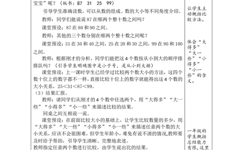 第7课时比较大小（2）_小学数学人教版单独教案（1-6上下册）_《绿卡图书教案》1-6下册（26春）_1年级下册（26春）_3100以内数的认识