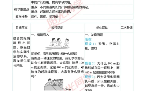 第五单元后确定起跑线教学案例_小学数学人教版单独教案（1-6上下册）_《阳光同学教案》1-6上册（25秋）_阳光同学特级教案数学人教6年级上册_确定起跑线