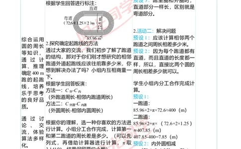 第五单元后确定起跑线教学案例_小学数学人教版单独教案（1-6上下册）_《阳光同学教案》1-6上册（25秋）_阳光同学特级教案数学人教6年级上册_确定起跑线
