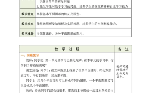 整理和复习_小学数学人教版单独教案（1-6上下册）_《绿卡图书教案》1-6下册（26春）_1年级下册（26春）_1认识平面图形