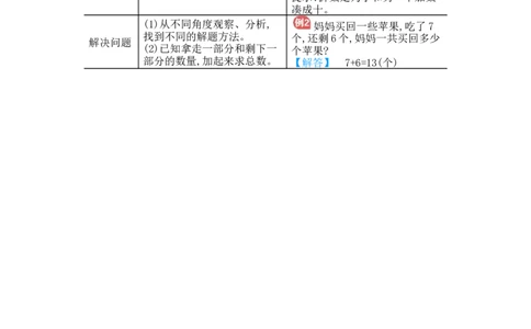 第8单元归纳总结_小学数学人教版1年级上册_10单元归纳总结_10单元归纳总结