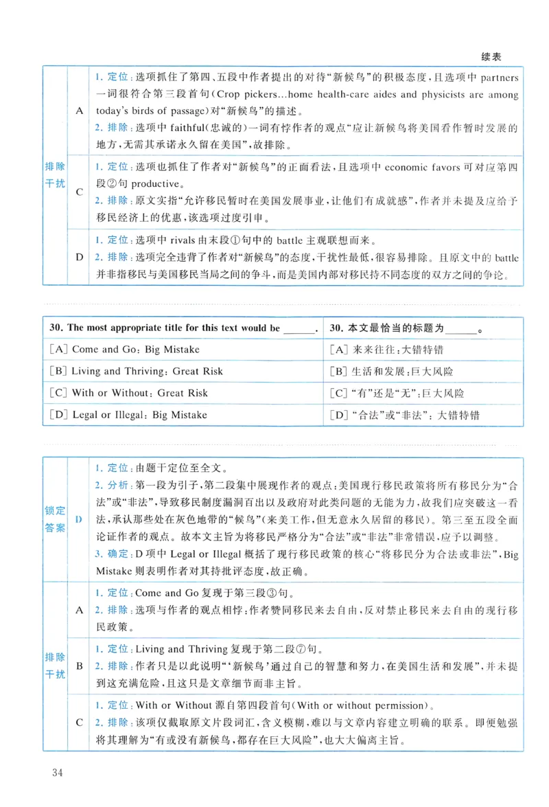 2013年真题解析及复习思路_考研英语真题（英一＋英二）_考研英语真题_考研英语二历年真题_❤️6.黄皮-英语二+解析_真题解析及复习思路（2010-2025）
