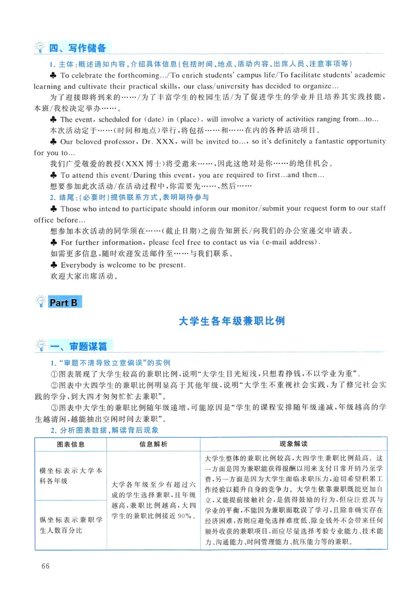 2013年真题解析及复习思路_考研英语真题（英一＋英二）_考研英语真题_考研英语二历年真题_❤️6.黄皮-英语二+解析_真题解析及复习思路（2010-2025）