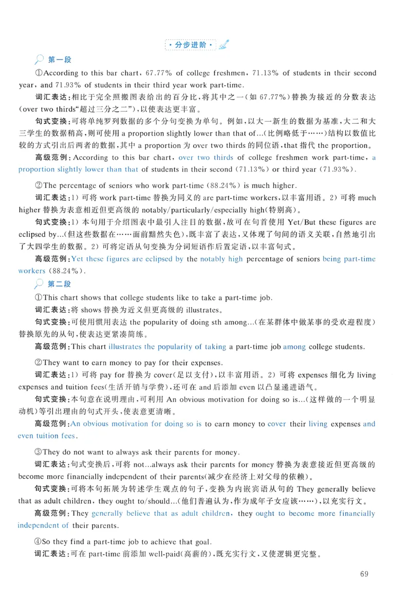 2013年真题解析及复习思路_考研英语真题（英一＋英二）_考研英语真题_考研英语二历年真题_❤️6.黄皮-英语二+解析_真题解析及复习思路（2010-2025）