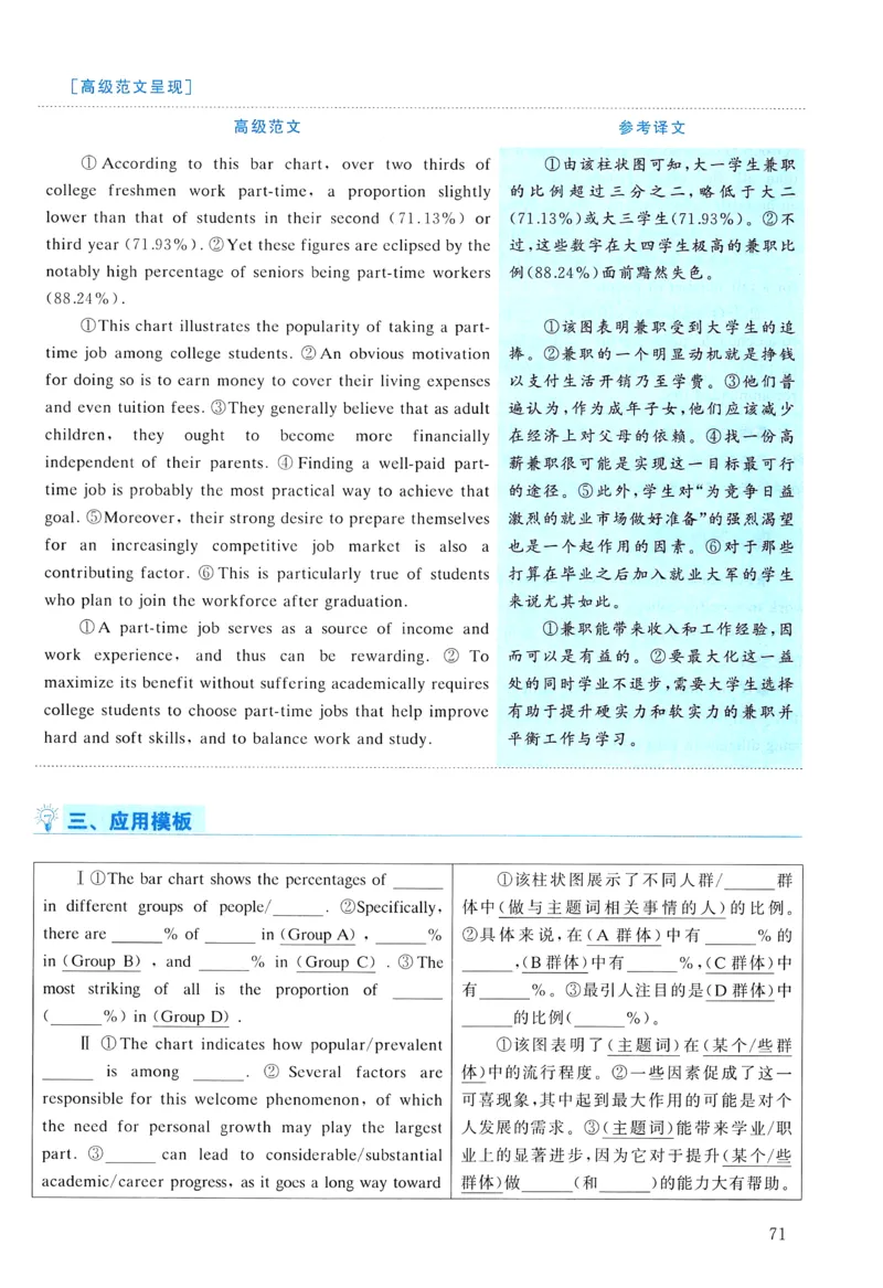 2013年真题解析及复习思路_考研英语真题（英一＋英二）_考研英语真题_考研英语二历年真题_❤️6.黄皮-英语二+解析_真题解析及复习思路（2010-2025）