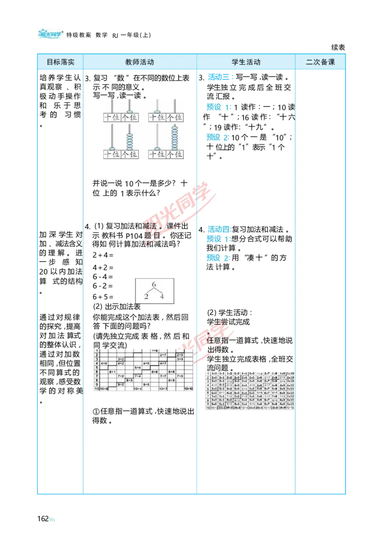 六复习与关联_小学数学人教版单独教案（1-6上下册）_《阳光同学教案》1-6上册（25秋）_阳光同学特级教案数学人教1年级上册