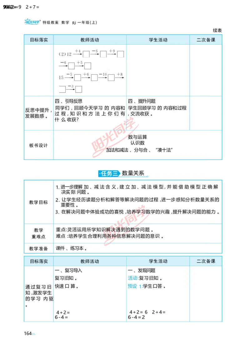 六复习与关联_小学数学人教版单独教案（1-6上下册）_《阳光同学教案》1-6上册（25秋）_阳光同学特级教案数学人教1年级上册