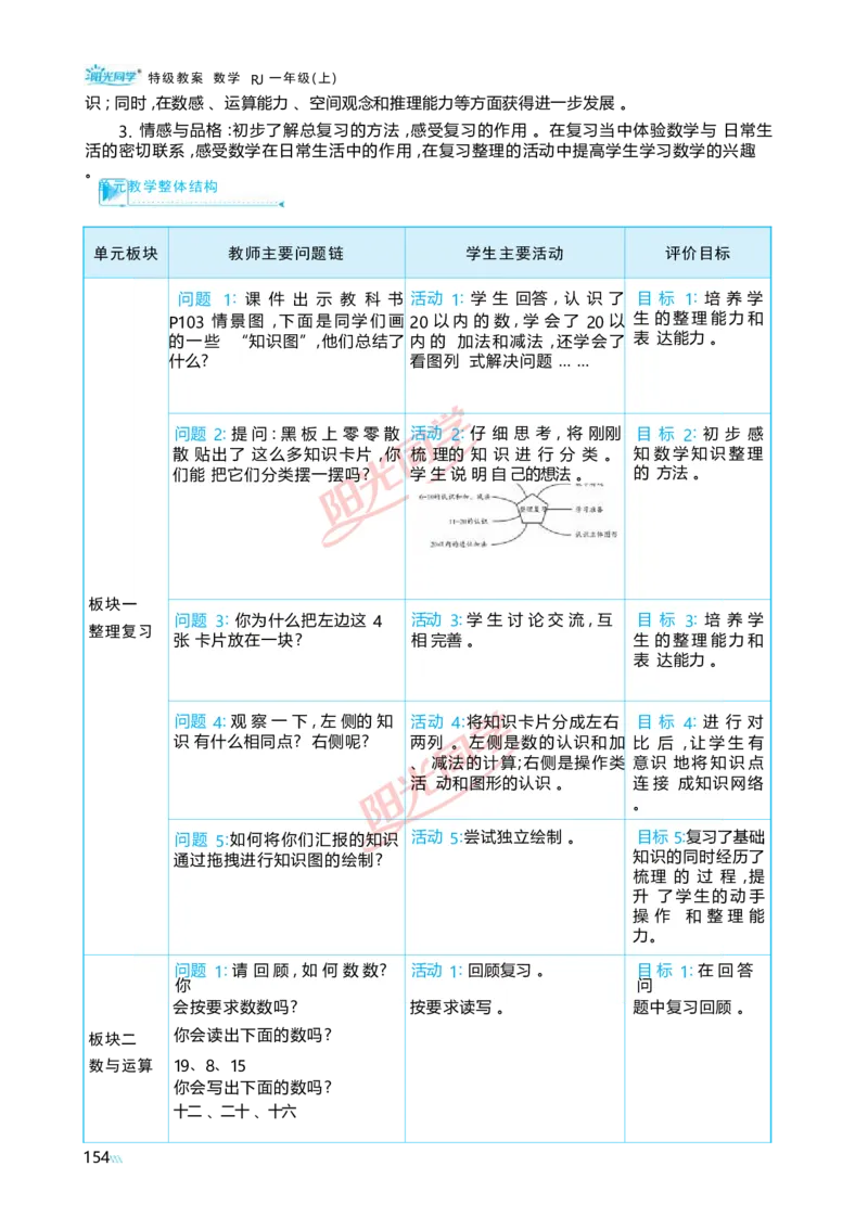 六复习与关联_小学数学人教版单独教案（1-6上下册）_《阳光同学教案》1-6上册（25秋）_阳光同学特级教案数学人教1年级上册