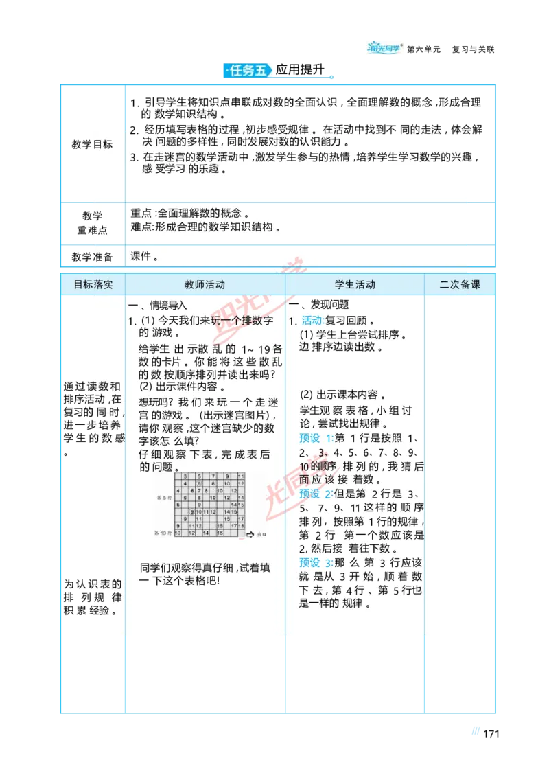六复习与关联_小学数学人教版单独教案（1-6上下册）_《阳光同学教案》1-6上册（25秋）_阳光同学特级教案数学人教1年级上册