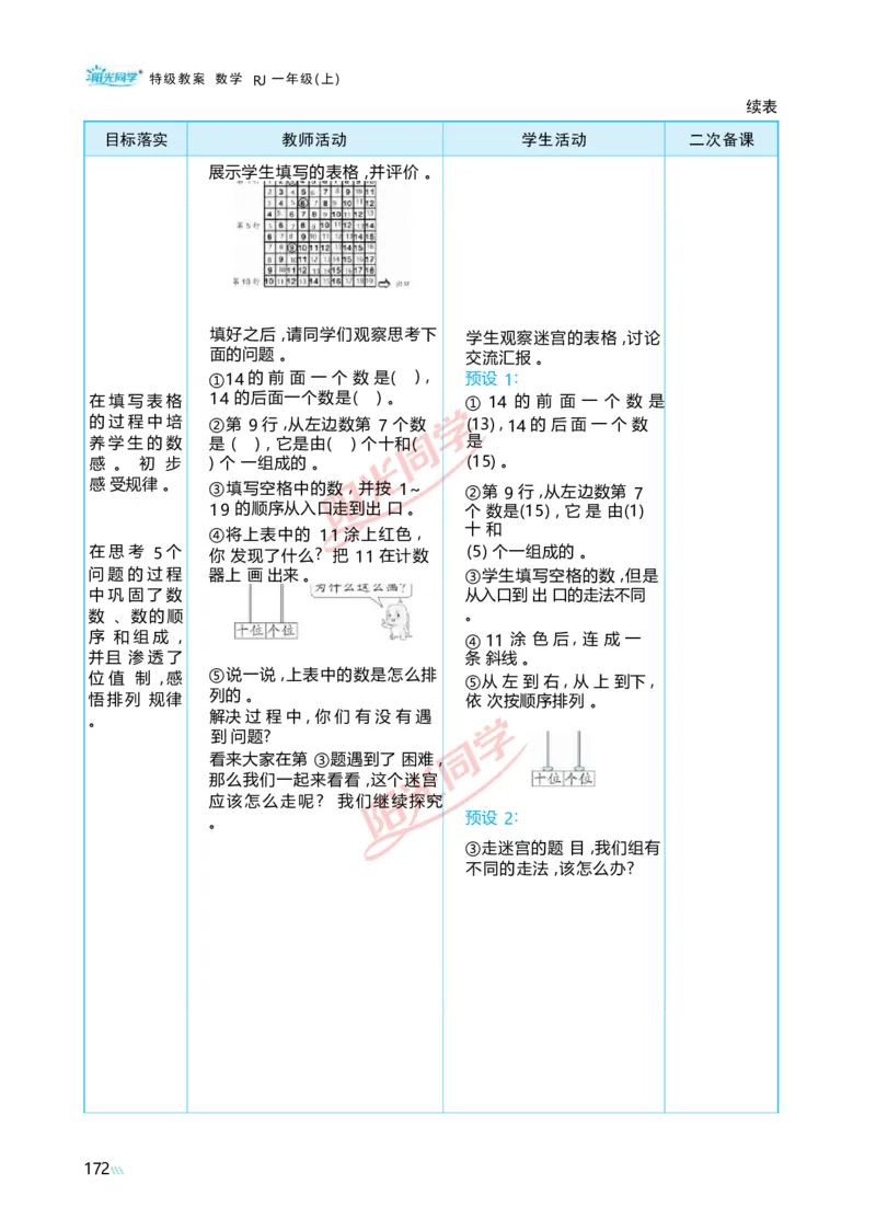 六复习与关联_小学数学人教版单独教案（1-6上下册）_《阳光同学教案》1-6上册（25秋）_阳光同学特级教案数学人教1年级上册