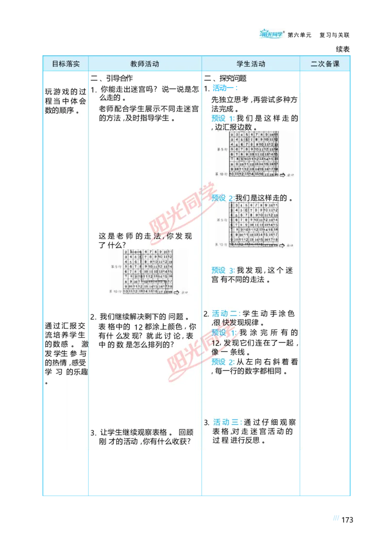 六复习与关联_小学数学人教版单独教案（1-6上下册）_《阳光同学教案》1-6上册（25秋）_阳光同学特级教案数学人教1年级上册