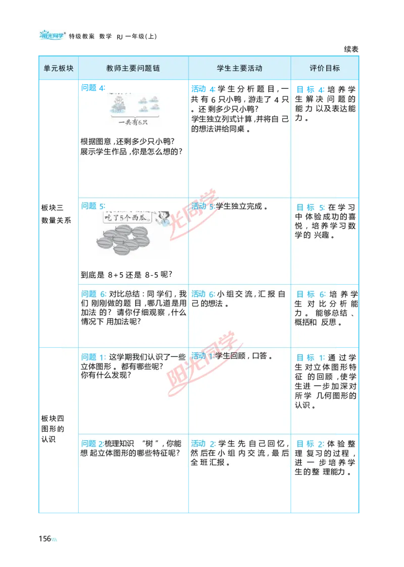 六复习与关联_小学数学人教版单独教案（1-6上下册）_《阳光同学教案》1-6上册（25秋）_阳光同学特级教案数学人教1年级上册