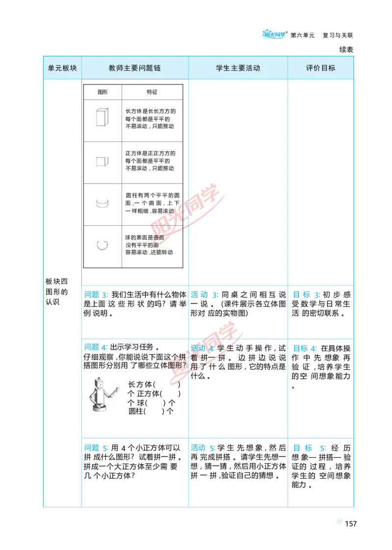 六复习与关联_小学数学人教版单独教案（1-6上下册）_《阳光同学教案》1-6上册（25秋）_阳光同学特级教案数学人教1年级上册