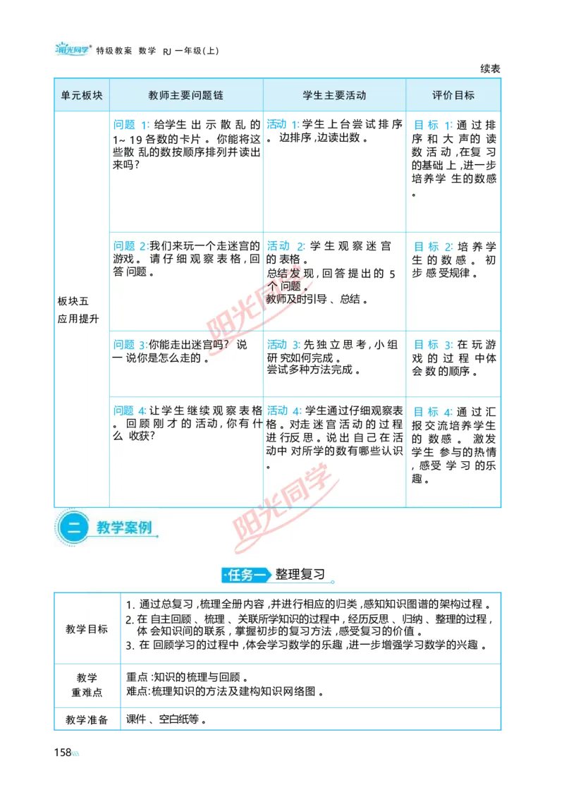 六复习与关联_小学数学人教版单独教案（1-6上下册）_《阳光同学教案》1-6上册（25秋）_阳光同学特级教案数学人教1年级上册